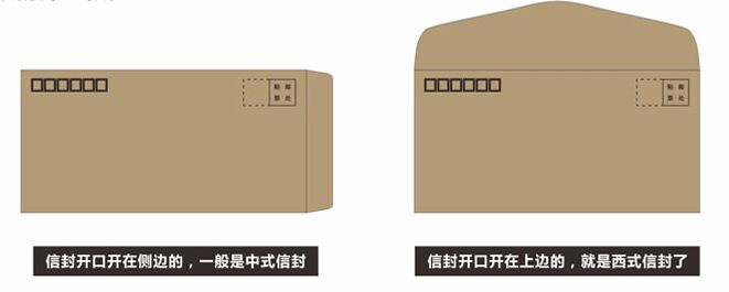 中西式信封常用材质及尺寸大小