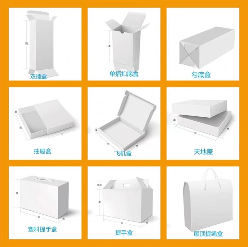 广州市泰运包装材料厂常见的电子产品包装盒盒型及其特点介绍（一）